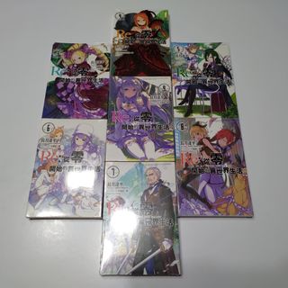 （分類：）位於 。 由 step1122 提交（商品編號 1087244471，圖片 1）。簡介： 。