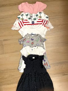 （分類：）位於 。 由 sunday_brunch 提交（商品編號 1087242978，圖片 1）。簡介： 。