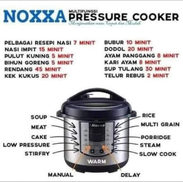 Resepi kek 2025 pressure cooker philips