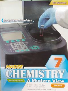 （分類：）位於 。 由 nkyj7 提交（商品編號 1087337432，圖片 1）。簡介： 。
