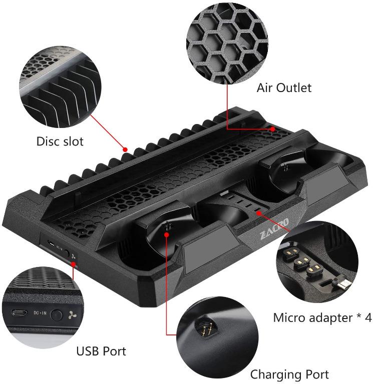 Zacro ps4 sales