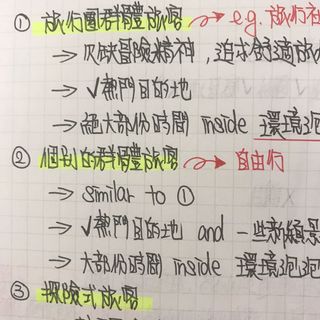 （分類：）位於 。 由 rebma0309 提交（商品編號 1087608778，圖片 1）。簡介： 。