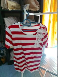 (Category: ) located in . Submitted by thrifter.mnl (Listing ID 1087765359, Image 1). Description: .