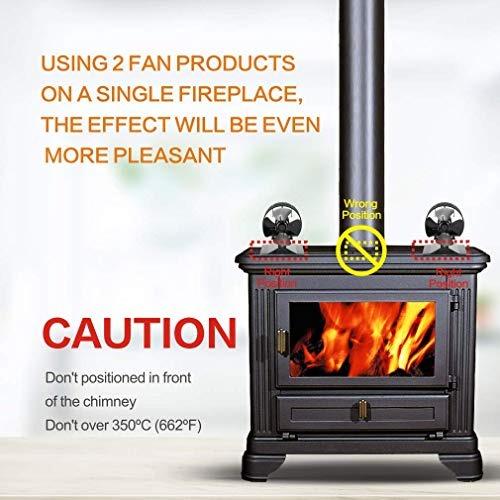 CRSURE Wood Stove Fan, 4-Blade Fireplace Fan Heat Powered, Thermal Fans for Wood  Stoves/Burner/Wood burning Stove Top, Eco Friendly Fans Specially for  Pellet Stove.(Mini Size), TV u0026 Home Appliances, Kitchen Appliances, Other