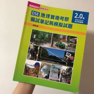 （分類：）位於 。 由 chizz_ 提交（商品編號 1088036499，圖片 1）。簡介： 。