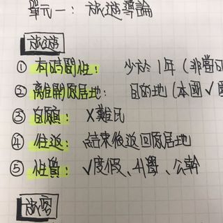 （分類：）位於 。 由 rebma0309 提交（商品編號 1087996687，圖片 1）。簡介： 。