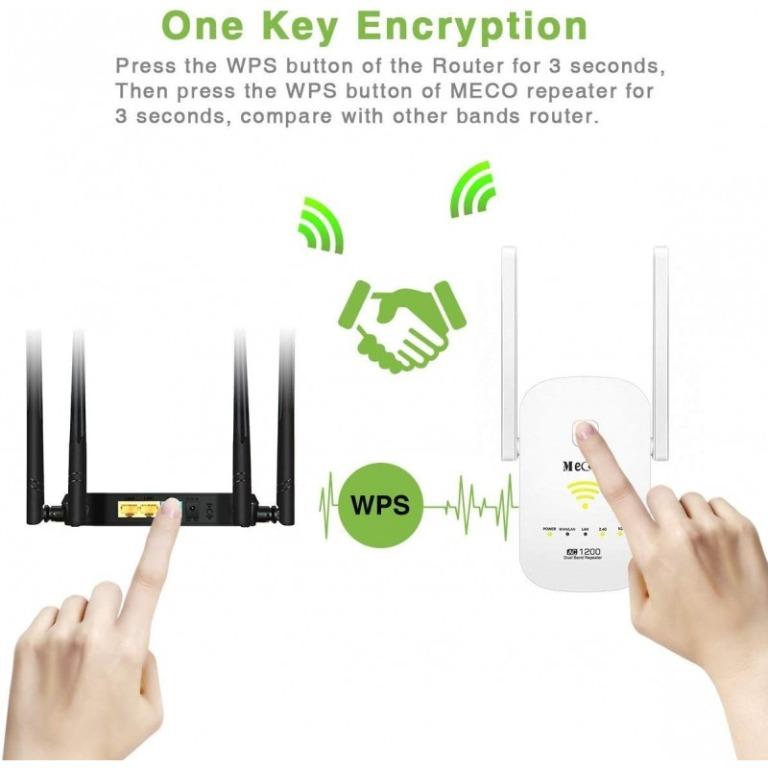 Meco eleverde repetidor wifi ac1200 clearance