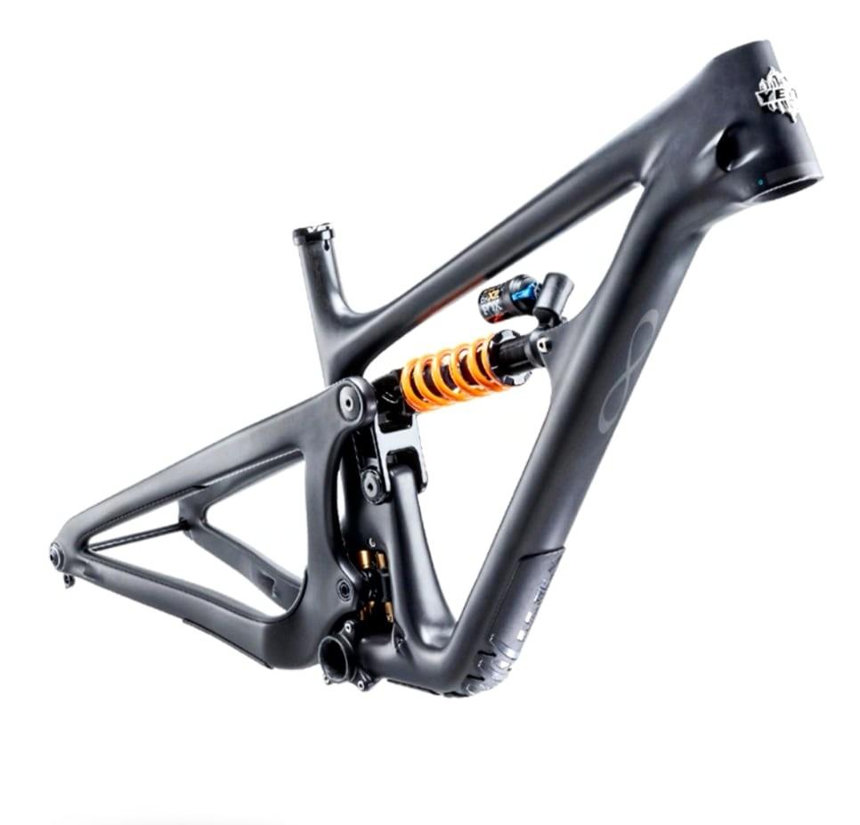 Yeti turq frame 2025
