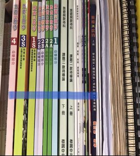 （分類：）位於 。 由 rebma0309 提交（商品編號 1088239723，圖片 1）。簡介： 。