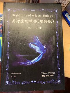 （分類：）位於 。 由 chiuky 提交（商品編號 1088178907，圖片 1）。簡介： 。