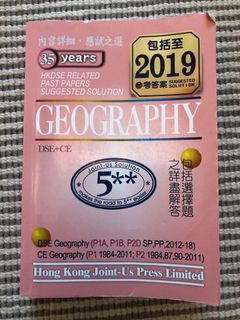 （分類：）位於 。 由 dse.selling 提交（商品編號 1088185802，圖片 1）。簡介： 。