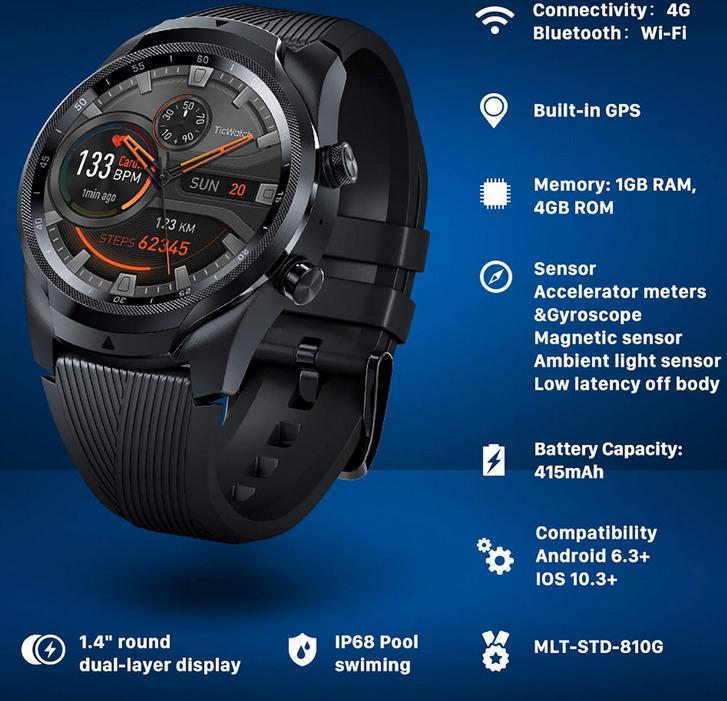Ticwatch shop pro 1gb