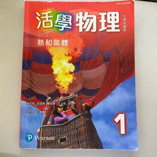 （分類：）位於 。 由 sell2u_ 提交（商品編號 1088321256，圖片 1）。簡介： 。