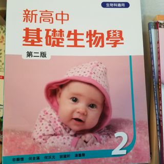 （分類：）位於 。 由 Milly_LEE 提交（商品編號 1088387445，圖片 1）。簡介： 。