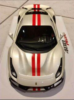 BBR model car