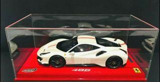 BBR model car