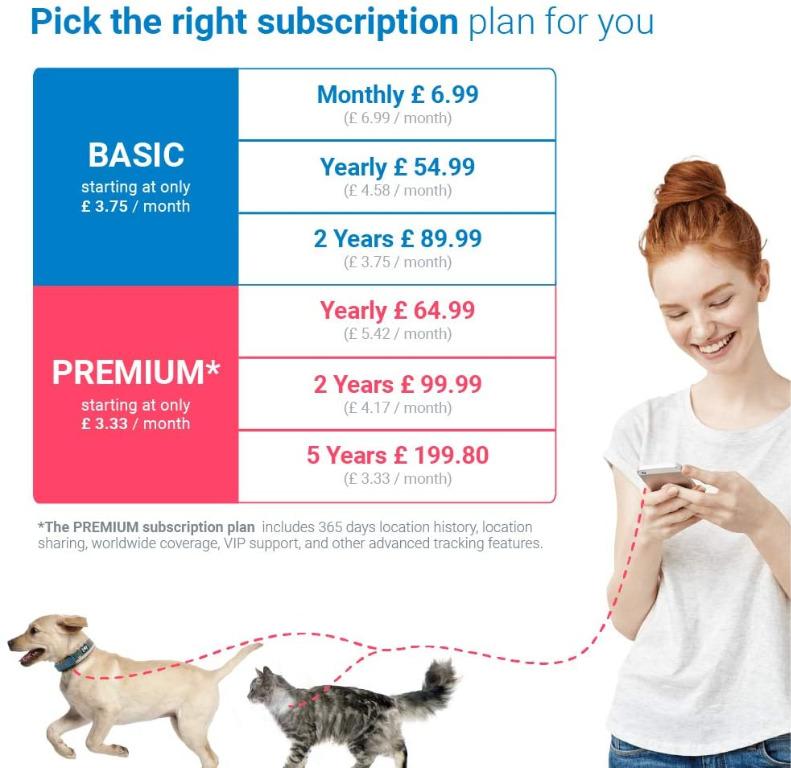 Tractive monthly payment top