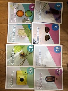 （分類：）位於 。 由 cchong03 提交（商品編號 1088565884，圖片 1）。簡介： 。