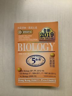 （分類：）位於 。 由 ibk_852 提交（商品編號 1088548979，圖片 1）。簡介： 。