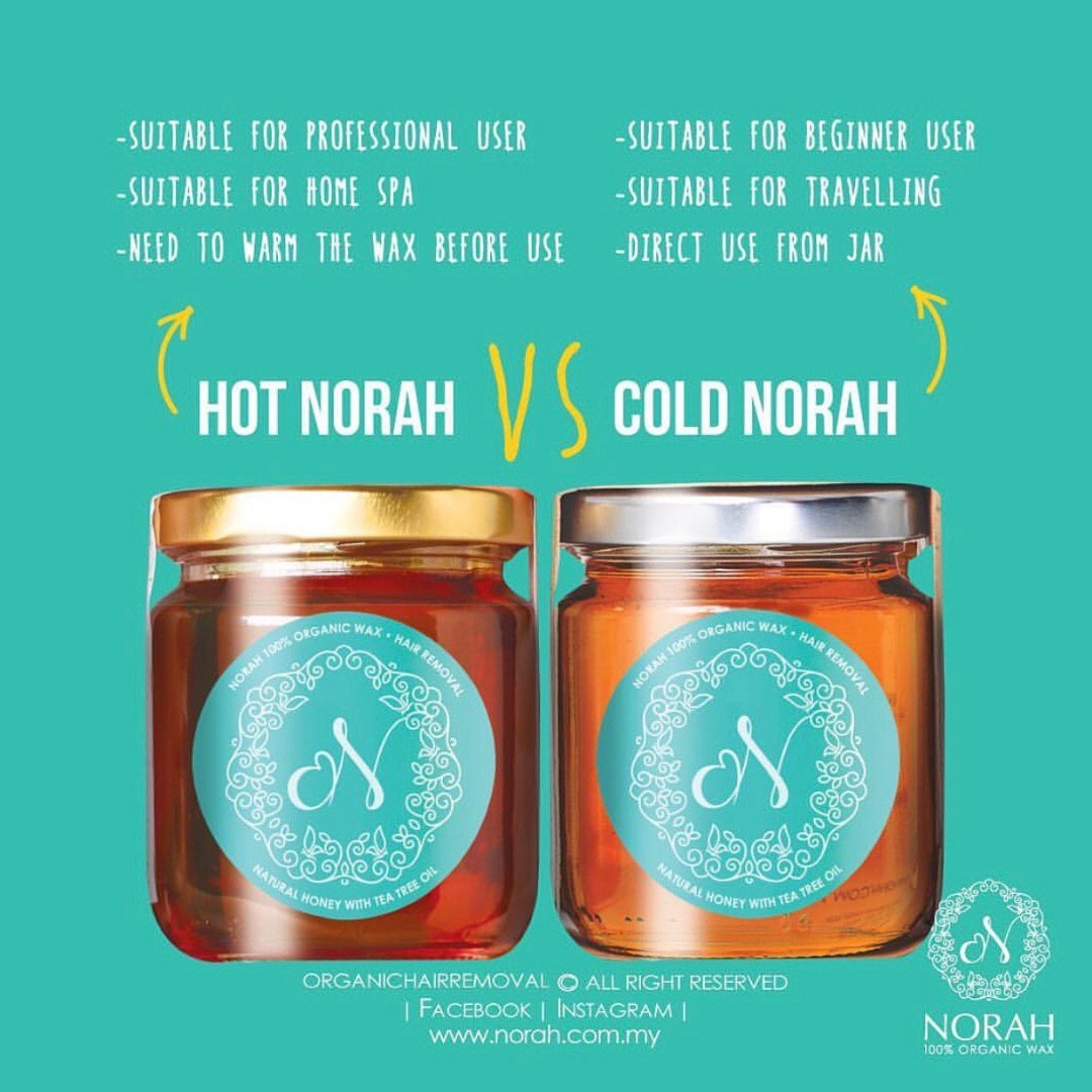 Norah Wax, Beauty & Personal Care, Bath & Body, Body Care on Carousell