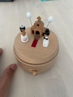（分類：）位於 。 由 sethchiu 提交（商品編號 1085129700，圖片 1）。簡介： 。