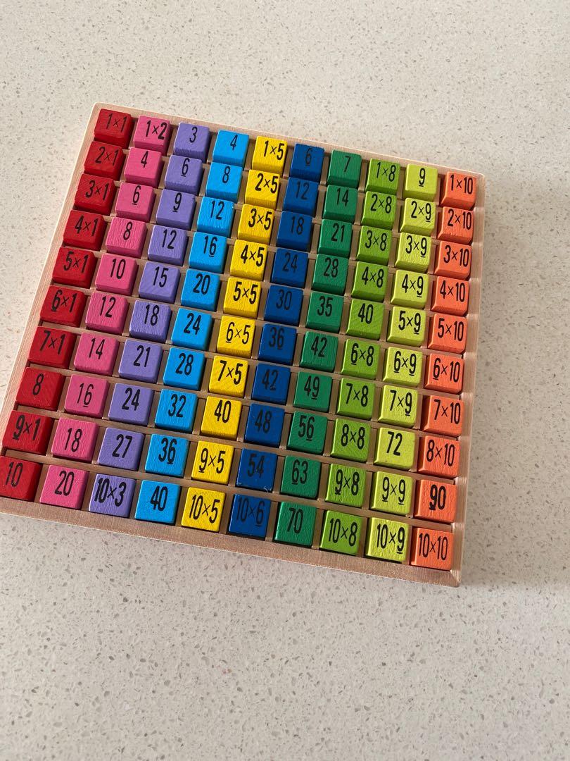 Multiplication Table Toy