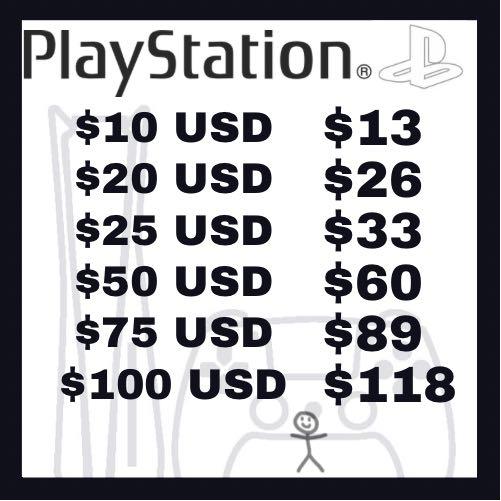 $75 Sony PlayStation Store Gift Card