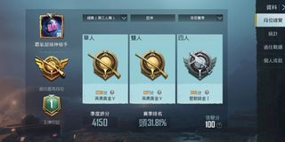 （分類：）位於 。 由 fookchonelam 提交（商品編號 1085244801，圖片 1）。簡介： 。