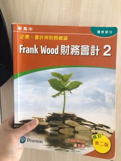 （分類：）位於 。 由 ___wendy 提交（商品編號 1088815335，圖片 1）。簡介： 。