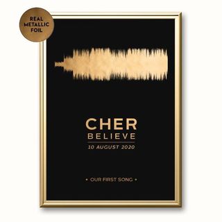 Posters Collection item 2