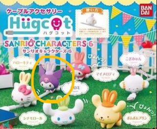 （分類：）位於 。 由 caca_cheng 提交（商品編號 1088867482，圖片 1）。簡介： 。