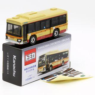 carousell