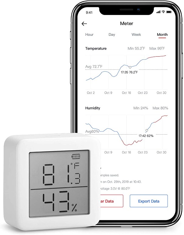 ThermBot Mini Smart Thermometer Supports  Alexa, Google Home, Apple  HomeKit and IFTTT