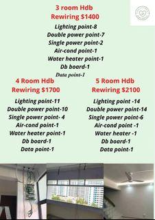 Electrical Work and Service Electrical Work and Service