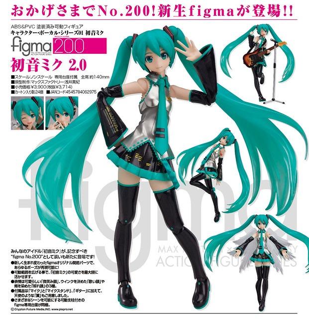 figma初音ミク　2.0 200 新品未開封 figma 初音ミク 2.0
