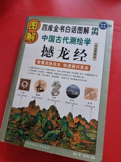 (Category: ) located in . Submitted by yamantaka (Listing ID 1089240237, Image 1). Description: .