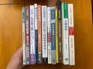 （分類：）位於 。 由 withthingtosell 提交（商品編號 1089174596，圖片 1）。簡介： 。