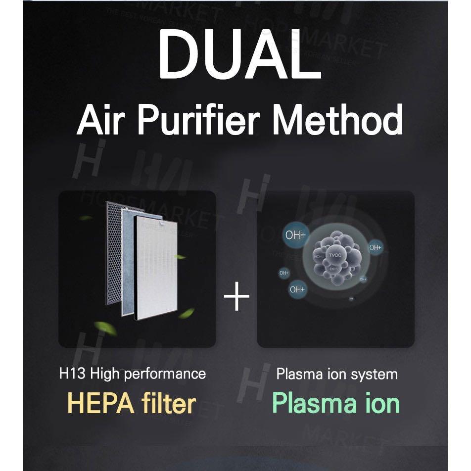 Haven Plus Whole House In Duct UV Air Purifier And, 48% OFF