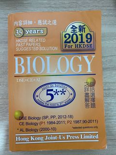 （分類：）位於 。 由 hidy326 提交（商品編號 1089179630，圖片 1）。簡介： 。