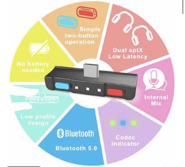 Homespot bluetooth audio adapter hotsell pro for nintendo switch