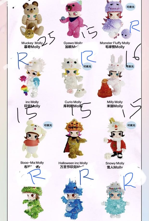 POPMART MOLLY × INSTINCTOY EROSION MOLLY - 3