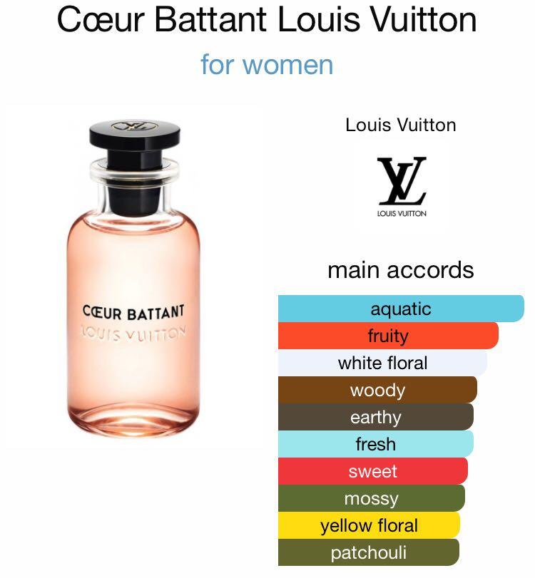 Louis Vuitton Perfume Coeur Battant (LV) EDP , Beauty & Personal Care,  Fragrance & Deodorants on Carousell