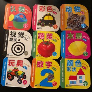（分類：）位於 。 由 ypark4shop 提交（商品編號 1089746734，圖片 1）。簡介： 。