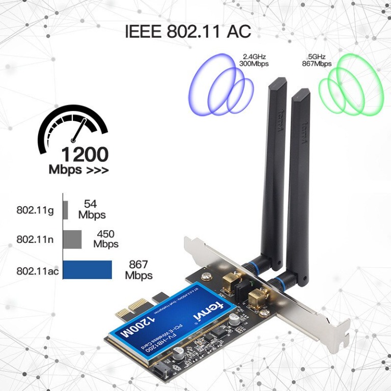 VENYAA 2X Dual Band 1200bps BC94360NG Scheda WiFi Per AcOS - 3