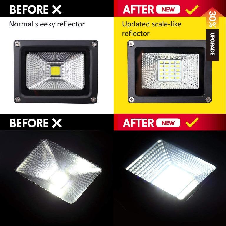 Freedelivery 10w Security Light With, How To Fix Outdoor Sensor Light