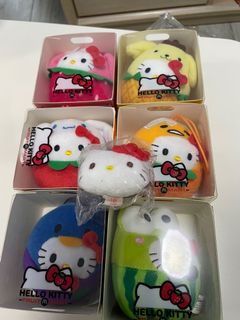 （分類：）位於 。 由 sethchiu 提交（商品編號 1089969210，圖片 1）。簡介： 。