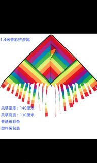 (Category: ) located in . Submitted by 1stgift (Listing ID 1089805320, Image 1). Description: .
