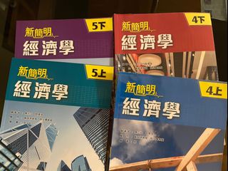 （分類：）位於 。 由 chunhin330 提交（商品編號 1090224365，圖片 1）。簡介： 。