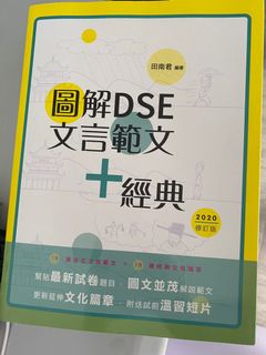 （分類：）位於 。 由 fi0509 提交（商品編號 1090123155，圖片 1）。簡介： 。