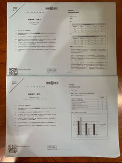 （分類：）位於 。 由 byebyebye88 提交（商品編號 1090111020，圖片 1）。簡介： 。